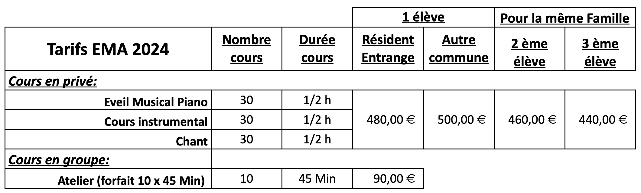 tarifs-ema-entrange