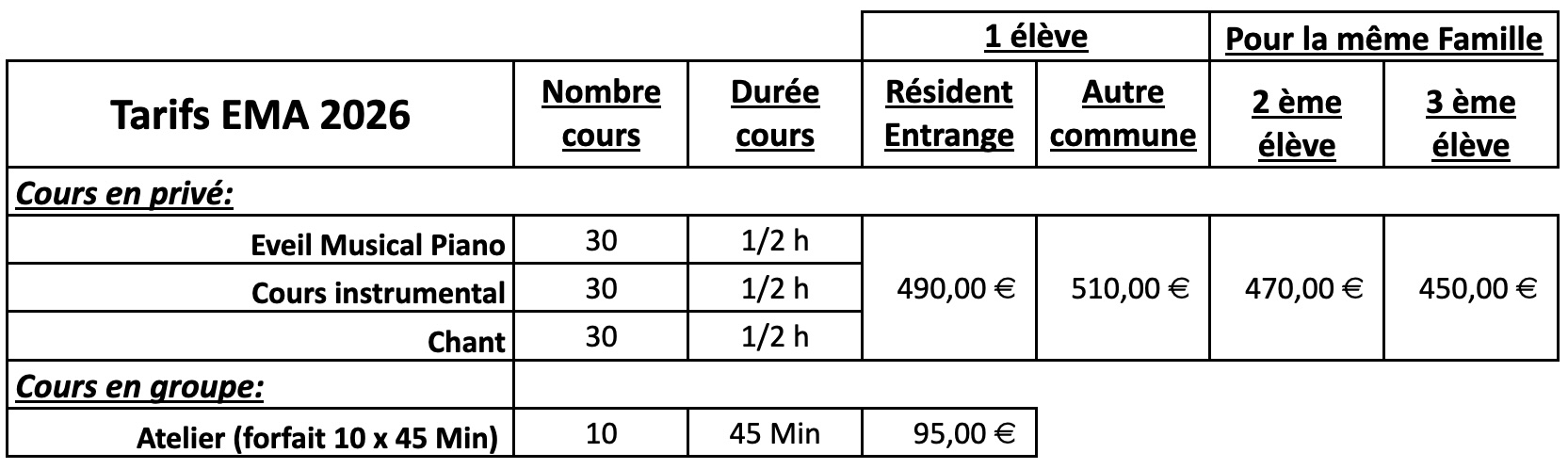 tarifs-ema-entrange